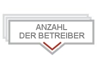 Anzahl der Betreiber