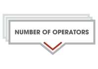 number of operators
