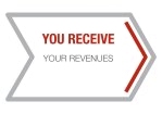 You receive your revenues. Click on the box to know more about it. You receive your revenues. Click on the box to know more about it.